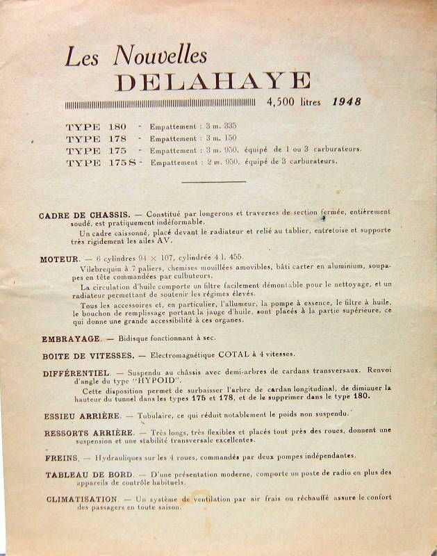 1948