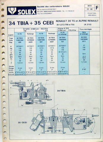 1980