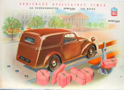 SIMCA