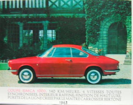 SIMCA