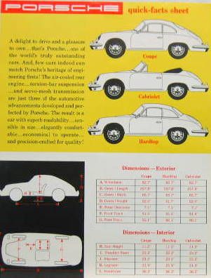 1961