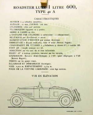 BUGATTI
