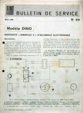 1968