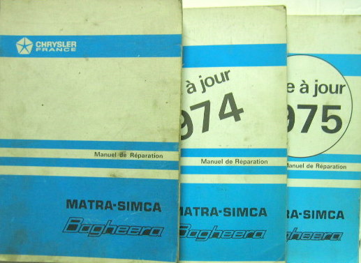 SIMCA