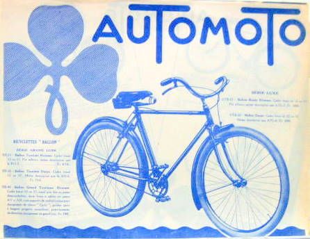 CYCLES