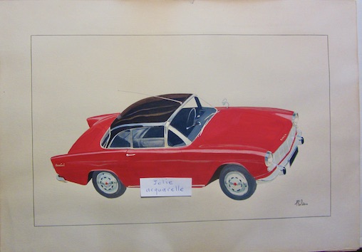 SIMCA
